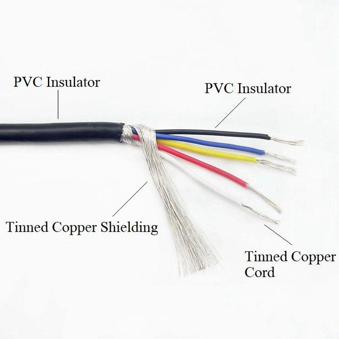 1M 30AWG Shielded Wire 2Core 3Core 4Core PVC Insulated Channel Audio Speaker Headphone Line Signal Control Copper Cable UL2547.