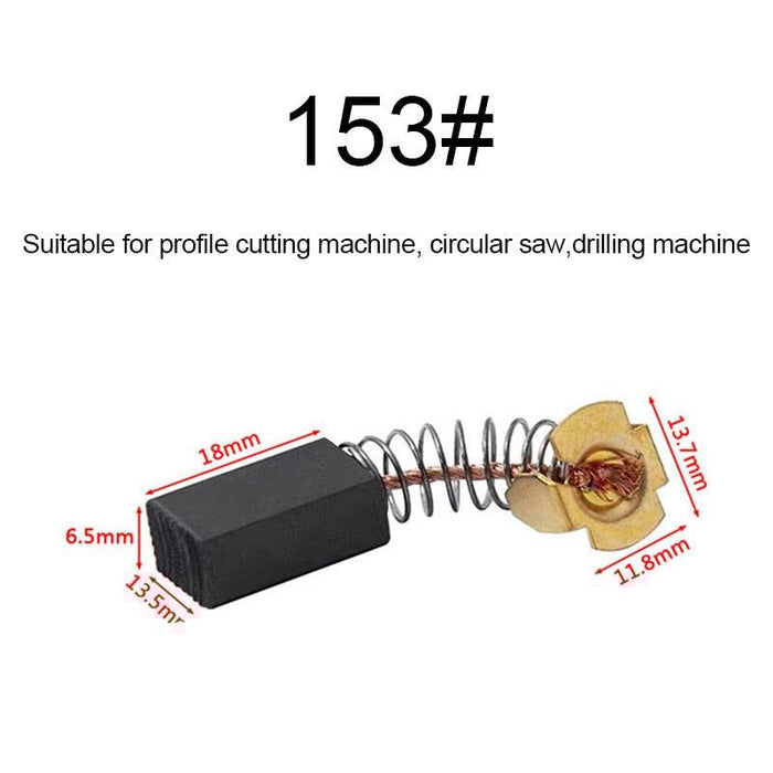 153