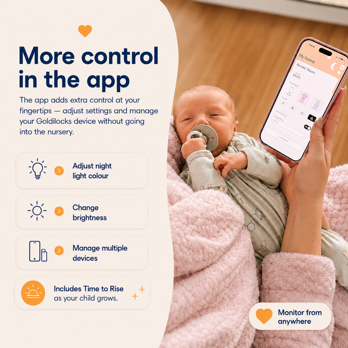 Baby Sleepwear Guide, Night Light and Thermometer