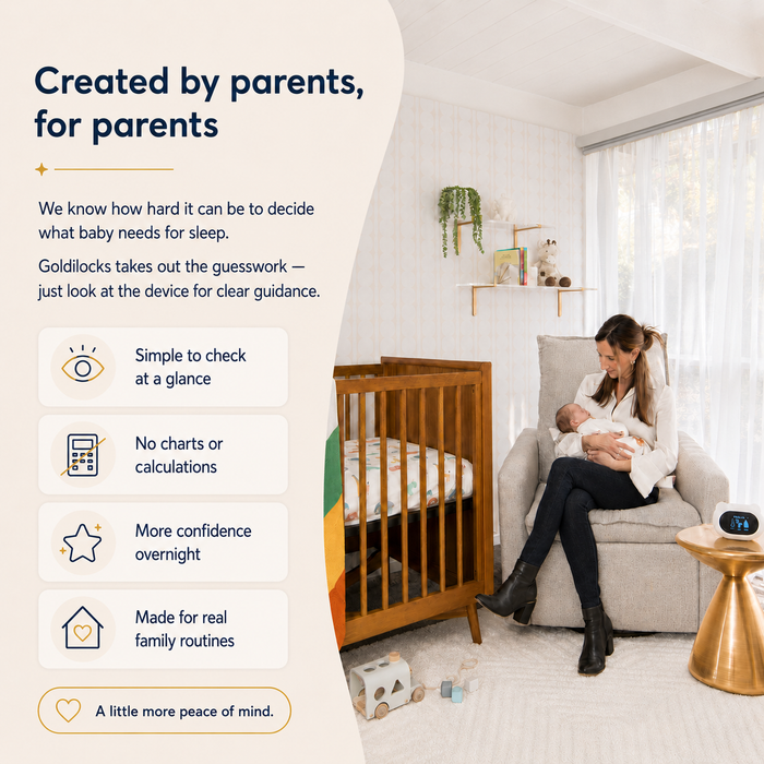 Baby Sleepwear Guide, Night Light and Thermometer