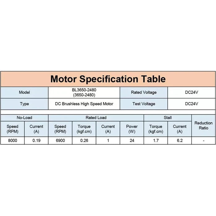 BL3650 36mm DC Brushless 12V 24V 24W 8000RPM BLDC Powerful Motor.
