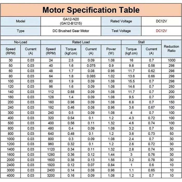micro gear reducer