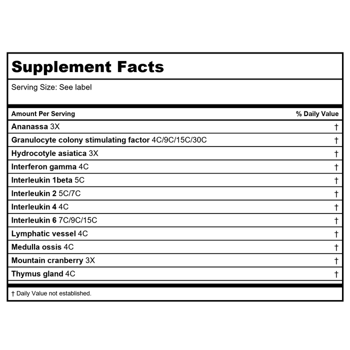 GUNA Citomix, 8 Gram - Supplement Facts panel