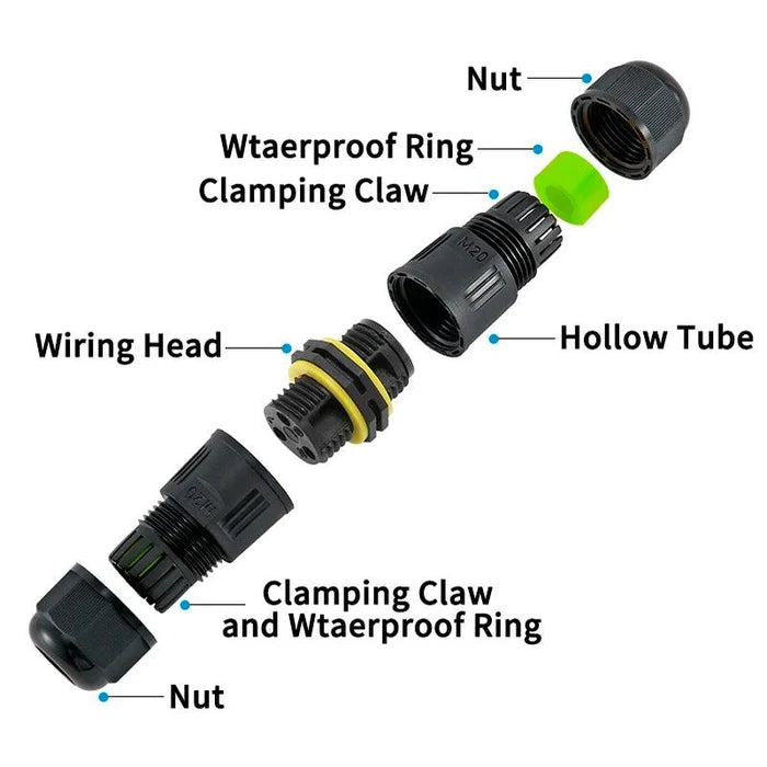 IP68 M20 Waterproof Cable Connector 2/3/4/5/6 Pin Screw Wiring Terminal Wire Connectors for Electrical Light Junction Box - electrical center b2c,6 pin wire connector