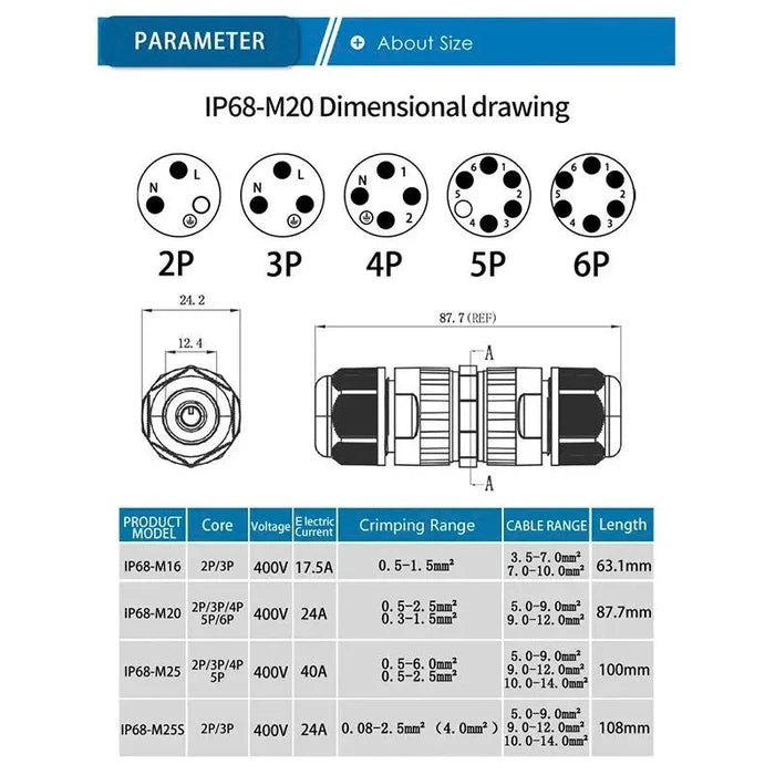 IP68 M20 Waterproof Cable Connector 2/3/4/5/6 Pin Screw Wiring Terminal Wire Connectors for Electrical Light Junction Box - electrical center b2c,6 pin wire connector