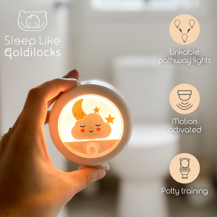 Linked Lighting product photo in hand