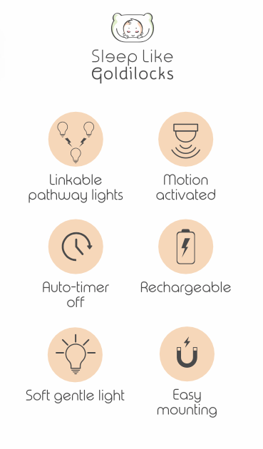 Linked Lighting product features