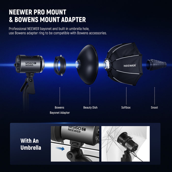 A Bowens mounting adapter included for a variety of light modifiers