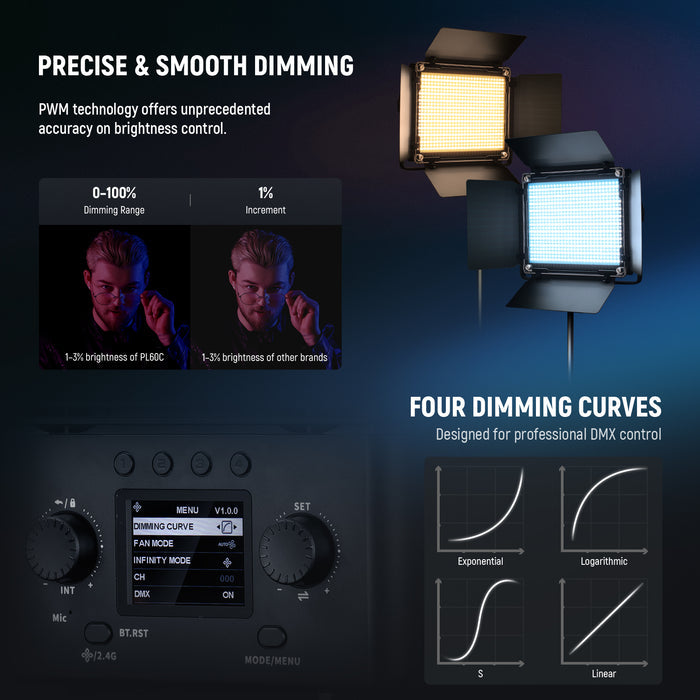 NEEWER PL60C Professional RGB Light features PWM technology, offering unprecedented accuray on brightness control.