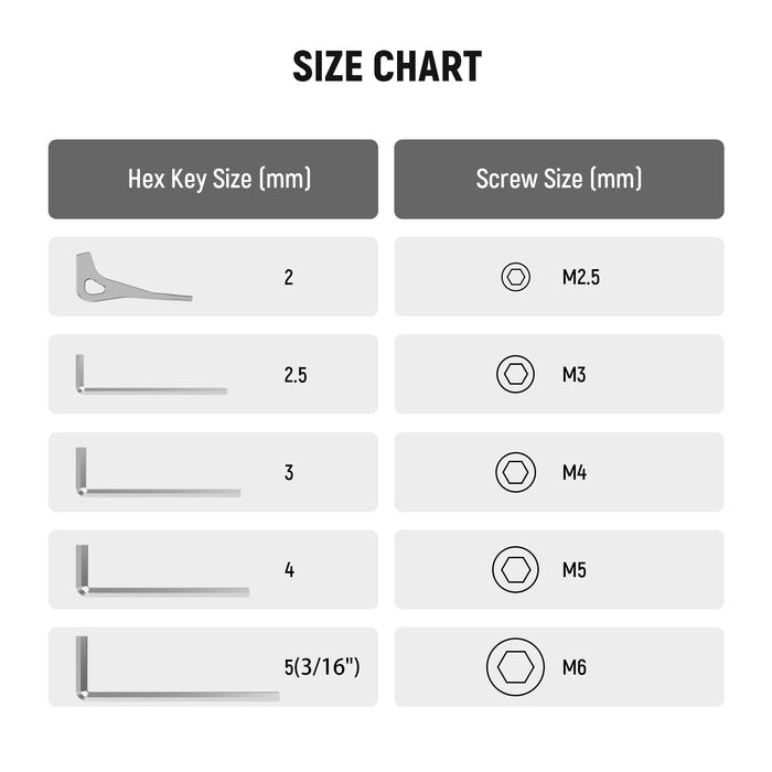 NEEWER UA001 Screws and Hex Keys Storage Plate Kit