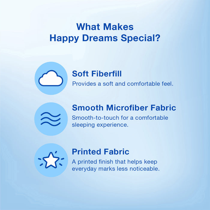 Uratex Happy Dreams 2+1 Pillows and Bolster